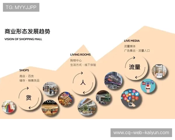 不仅满足观赛更兼顾裁判回看 系统正在本周期实现业务功能的跨界融合 不仅满足观赛更兼顾裁判回看 系统正在本周期实现业务功能的跨界融合